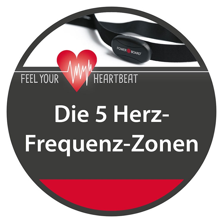 Die 5 Herzfrequenzzonen